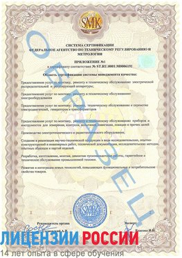 Образец сертификата соответствия (приложение) Кыштым Сертификат ISO 50001